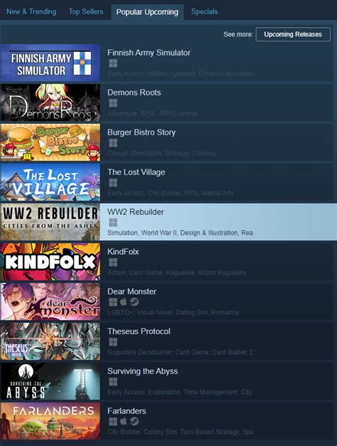 most sold indie games|Steam Game Releases Summary for Indie · SteamDB.